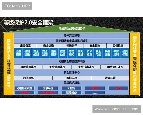 K8体育视讯的安全保障措施与隐私保护策略，确保用户信息安全无忧
