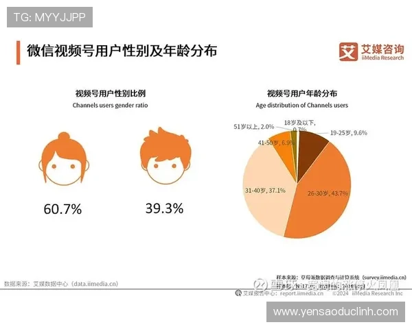 多宝真人在哪个国家最受欢迎，分析不同国家用户的使用习惯和偏好